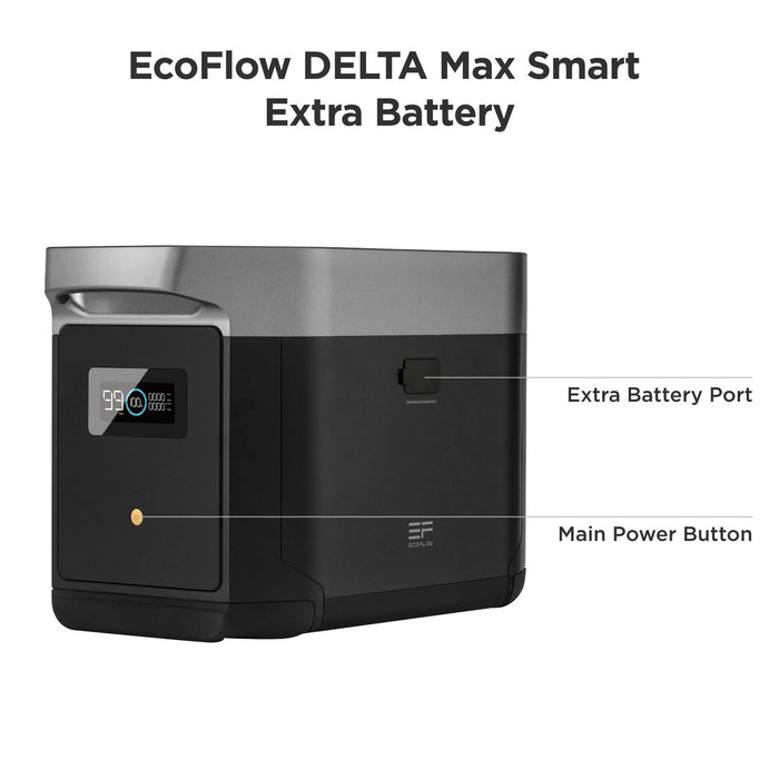 EcoFlow DELTA Max Solar Generator with 2 Extra Batteries + 1 x 400W Solar Panel - Grassroots Greenhouses
