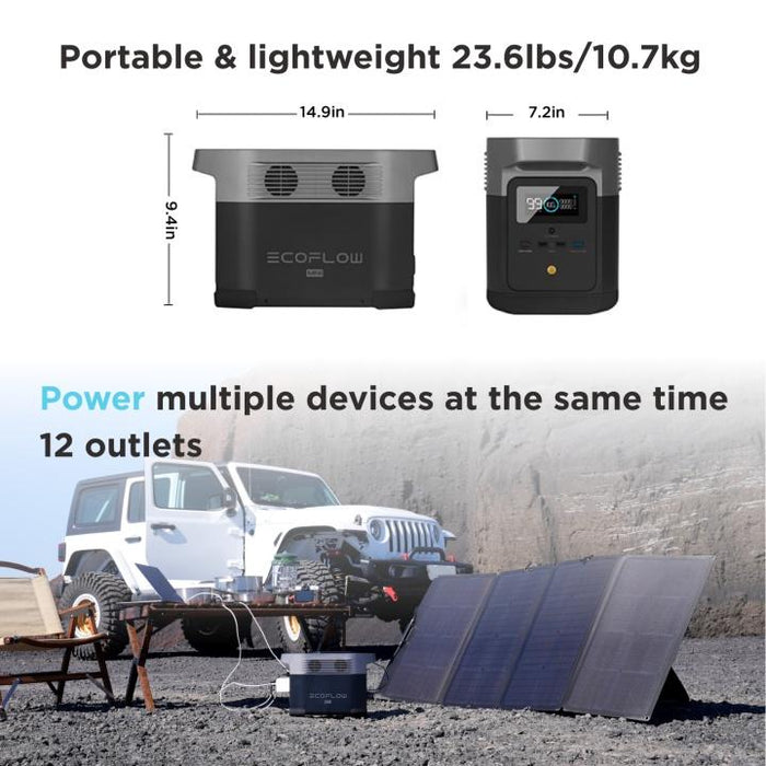 EcoFlow DELTA Mini Solar Generator + 3 x 110W Solar Panel - Grassroots Greenhouses