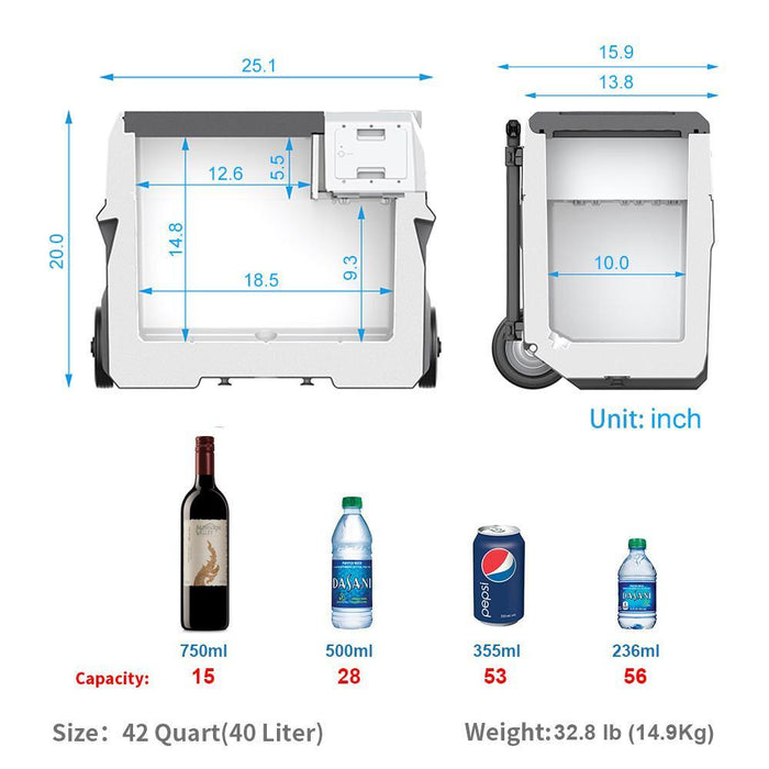 LiONCooler Combo X40A Portable Solar Fridge or Freezer | 42 Quarts with Extra Battery - Grassroots Greenhouses